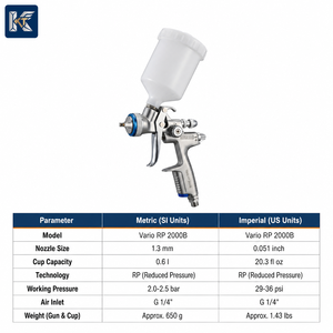 Pistolet de pulvérisation pneumatique à alimentation par gravité WARTE 2000G 1,3 mm avec gobelet de 600 ml pour la retouche automobile - Product Image 2