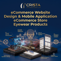 eCommerce Website Design Android iOS Mobile Applications AI Software for Eyewear Products WordPress Shopify Plugin AI Software