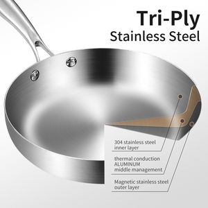 Sartén Redonda de Diseño Moderno, de Acero Inoxidable Grueso y Aluminio, Utensilios de Cocina para Uso en la Cocina - Product Image 5