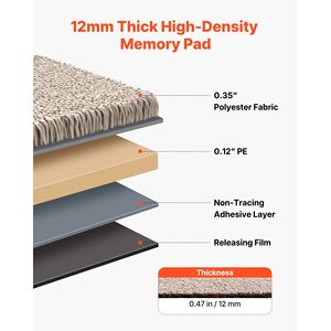 Confezione da 10 Piastrelle per Moquette Autoadesive 18x18 Pollici, Tappeti Quadrati Morbidi Imbottiti con Tecnica a Pelo Ricciolo, Senza Danni per Pavimenti Domestici - Product Image 3