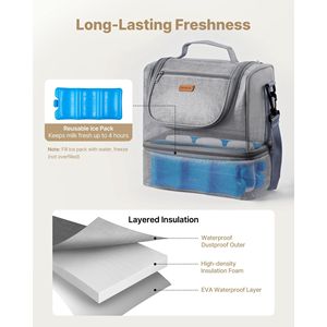 Borsa Portatile per Accessori Tiralatte con Pacchetto Ghiaccio, Compatibile con S1/S2 per Allattamento e Conservazione del Latte - Product Image 3