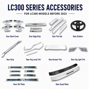 ฝาครอบคอนโซลที่วางแขนตรงกลางสำหรับ LC300 2022-2024 อุปกรณ์ตกแต่งภายใน - Product Image 6