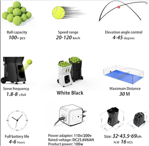 BEST Padel <b>Ball</b> <b>Machine</b>, Smart <b>Ball</b> Launcher with App Control, 20-Point Programming, 12 Serve Modes, Random <b>Ball</b> Function - Product Image 3