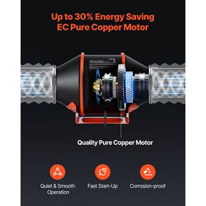 Ventilatore Inline EC da 4 Pollici, 205 CFM, 3 Velocità, 10 Velocità con Controllo PWM e Timer, Pale in Plastica - Product Image 5