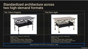 Table de pique-nique pliante en aluminium portable de haute qualité, design moderne, mobilier d'extérieur, écologique, durable, plusieurs tailles disponibles - Product Image 5