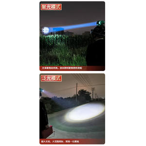 Linterna Frontal LED de 9-100V, Resistente al Agua, Portátil, para Camping, Escalada, Emergencias y Búsqueda - Product Image 2