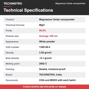 Nanopartículas de Óxido de Magnesio de Grado Industrial, Nanopartículas de MgO 99.9% <50 nm para Aplicaciones como Retardantes de Llama - Product Image 2
