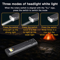 Lampe torche tactique EDC rechargeable OCSHARK E10 1000 lumens, faisceau vert, LED blanche, combo UV COB
