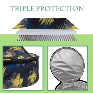 Sac Isotherme Portable pour Plats Chauds et Froids – Sac Repas Isotherme pour Pique-nique, Pâtisseries, Pizzas et Autres Aliments - Product Image 4