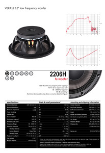 Système de sonorisation VERA12, haut-parleur passif 800W, caisson de basses pour extérieur - Product Image 4