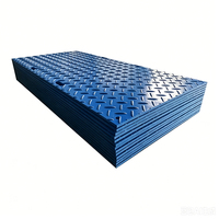 Alfombra de Protección para Suelos de HDPE/PE Antideslizante y Ecológica - Ligera para Construcción, Césped y Caminos de Tierra, Opción Reciclada