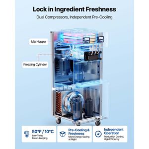 Máquina Comercial de Helado Suave con Rendimiento de 34-44L/H, Compresor Doble, 2 Tolvas de 10L, Independiente para Hoteles - Product Image 2