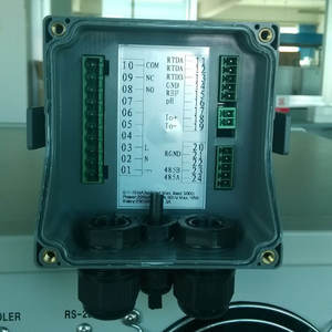Température numérique intelligente industrielle en ligne Contrôleur de qualité de l'eau pH/ORP avec RS485 4~20mA OEM/ODM Dongrun PHS-8B - Product Image 3
