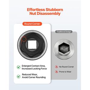 Set di 21 Attrezzi per Riparazione Auto, Chiave a Bussola a Impatto da 1 Pollice con Prolunga da 8 a 18, Bussole a Impatto Poco Profonde a 6 Punti SAE per 1-5/8 e 3-1/8 Pollici - Product Image 6