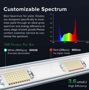 Lampe de culture LED en barre IP65 600W - Product Image 2