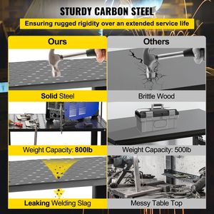 โต๊ะเชื่อมเหล็กขนาด 36 นิ้ว x 24 นิ้ว รับน้ำหนักได้ 800 ปอนด์ พร้อมรูยึดขนาด 0.63 นิ้ว ป้องกันการลื่นไถล เหมาะสำหรับงานเชื่อม - Product Image 5