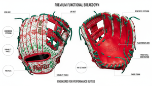 Sports Ball Equipment Manufacturer <b>Baseball</b> Glove for Youth & Adults Soft Leather Professional Field Practice Catch Custom Mitt - Product Image 2
