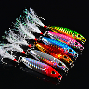 New Design Saltwater Slow Pitch Jigs <b>Lure</b> Jigging Metal Jig <b>Fishing</b> - Jigbait <b>Lures</b> 90mm/14g/1pcs From Vietnam - Product Image 2