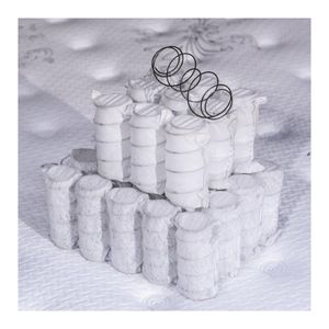 Muelles ensacados de alambre de acero de alto carbono de la mejor calidad, de fábrica mayorista de Malasia, para sofás y colchones, que evitan el ruido. - Product Image 4