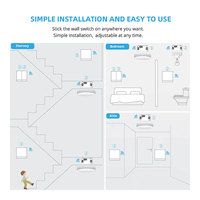 Meilleures ventes - Relais intelligent Tuya Smart 1CH WIFI pour la domotique avec prise en charge de la mesure et télécommande RF 433Mhz PST-WF-S1R