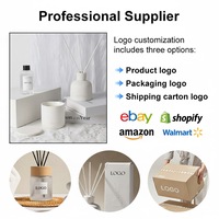 Ensemble cadeau diffuseur d'arômes en céramique de luxe, bougie parfumée et diffuseur à bâtonnets – Vente en gros