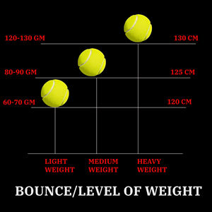 Balles de tennis de plage en caoutchouc, vente en gros d'usine, logo de marque personnalisé professionnel, écologiques, durables, haute élasticité, approuvées par l'ITF - Product Image 4