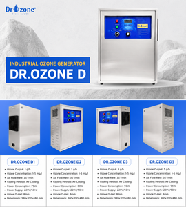 เครื่องกำเนิดโอโซนอุตสาหกรรม 5 กรัม/ชม. Dr.Ozone D5 – เครื่องกำจัดกลิ่นโอโซนคุณภาพสูงสำหรับการบำบัดอากาศ - Product Image 4