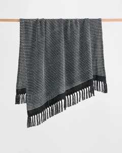 Beau et coloré avec différents designs tissés tuftés ou couvertures couvertures tuftés couvertures douces couvertures en molleton en gros - Product Image 6