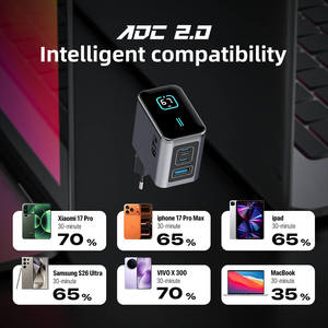 Cargador de Teléfono Móvil Eléctrico de Carga Rápida USB Tipo-C GaN PD3.0 de 67W KYT para 17 - Product Image 3