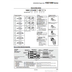Pièces pneumatiques VQC1200N-51 d'électrovanne pneumatique SMC - Product Image 1