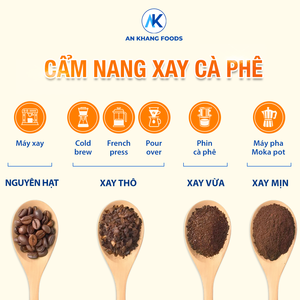 กาแฟโรบัสต้าออร์แกนิกสีเขียว 100% คุณภาพเยี่ยมจากเวียดนาม KHANG เมล็ดกาแฟเชอร์รี่สุกเต็มเมล็ด บรรจุถุง 0.25 กก. แบบปรับแต่งได้ - Product Image 1