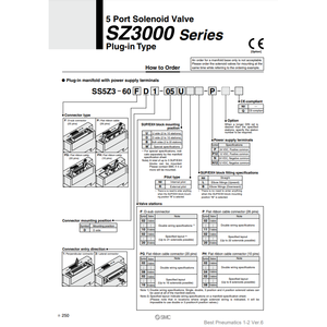Colector neumático SMC Pneumatics, piezas neumáticas de - Product Image 2