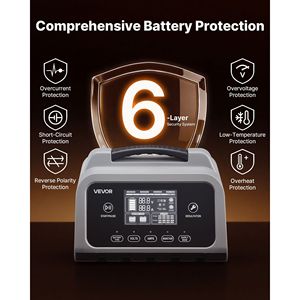 Cargador de Batería Inteligente de 30A con Pantalla LCD para Baterías de 6V, 12V y 24V, LiFePO4, Plomo-Ácido (Gel/AGM), Litio, con Función de Carga Lenta - Product Image 5