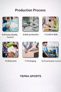 TEPRA SPORTS Spot Security Tactical <b>Back</b> Sticker Embroidery <b>Heat</b> Transfer Printing Vest Patch With Adhesive Hook and Loop - Product Image 4