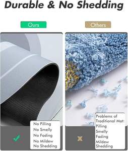 2 tapetes de silicona suave súper absorbentes, antideslizantes, de secado rápido, para baño y cocina (paquete de 2) - Product Image 4