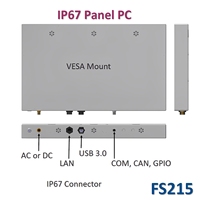 Ordinateur industriel embarqué 21,5 pouces entièrement étanche IP67 avec écran tactile (PCAP/Résistif), 8 Go de RAM, 250 Go de SSD en option, en stock