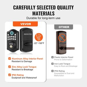 Maniglie a 2 livelli con accesso senza chiave con blocco elettronico del catenaccio Password Anti-sbirciatura 300 agli utenti la capacità dell'impronta digitale/tastiera Smart Lock - Product Image 4