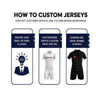 Maillot de football personnalisé pour adultes, qualité thaïlandaise, respirant, imperméable, séchage rapide, 100% polyester, manches courtes, uniforme imprimé