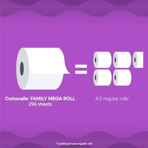 Eco Cottonelle Toilet <b>Paper</b> Soft 3 Ply Bathroom <b>Tissue</b> Roll Strong Absorbent <b>Paper</b> Bulk Supply - Product Image 3