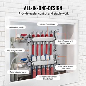 Collettore di Distribuzione a 5 Vie per Tubi PEX da 1/2 Pollice, Collettore in Acciaio Inox per Riscaldamento a Pavimento Idronico, Componenti per Sistemi HVAC - Product Image 4
