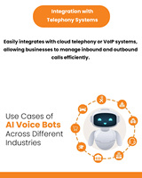 Bot de Voz con IA de Buena Calidad de Sonido, Unidad Básica de Funcionamiento Fluido con Bajo Consumo de Energía, Software de IA para Venta de Exportación