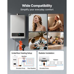 ปั๊มน้ำร้อนหมุนเวียนแบบเหล็กหล่อ F-007E-1F1 ประสิทธิภาพสูง 120V 20 ฟุต 16 GPM พร้อมหน้าแปลน 1 ชิ้น - Product Image 6