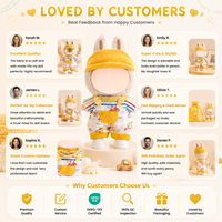   Tenues pour poupées à collectionner : Ensemble décontracté mignon de haute qualité pour figurines en boîte mystère