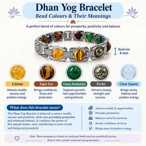 Bracelet Dhan Yog en pierres précieuses naturelles pour hommes et femmes, 5 pierres : Citrine, Œil de tigre, Aventurine verte, Pyrite, Quartz clair, ton argenté - Product Image 6