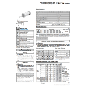 Cilindro de aire SMC Pneumatics, piezas neumáticas - Product Image 3
