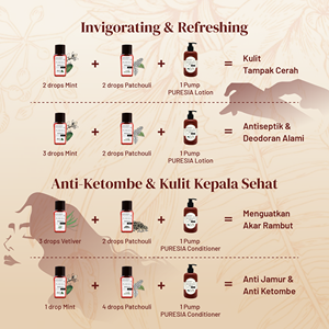 Huile Essentielle de Patchouli PURESIA 10ml 100% Pure Distillée à la Vapeur Arôme Musqué Terrestre Apaisant Fabriqué en Indonésie - Product Image 4