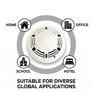 Detector de Humo y Calor 2 en 1 Direccionable con Certificación LPCB EN54, Sensor Dual para Sistema de Alarma contra Incendios Comercial - Product Image 5