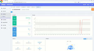 Système de surveillance et d'alerte de la température des barres omnibus du compteur de puissance numérique triphasé 220V - Product Image 5