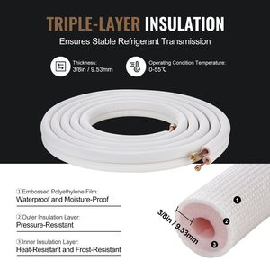 Set di tubi in rame da 25FT per mini-split, 1/4'' e 1/2'' D.E., con isolamento a triplo strato per sistemi HVAC AC/Riscaldamento in PU - Product Image 5
