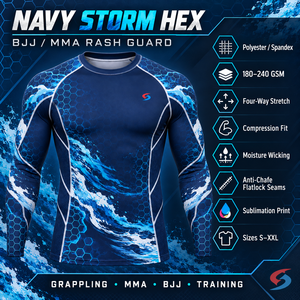 Rashguard BJJ MMA bleu marine, cyan, blanc, à panneaux hexagonaux, imprimé performance avec superpositions motif vague de tempête et technique - Product Image 6